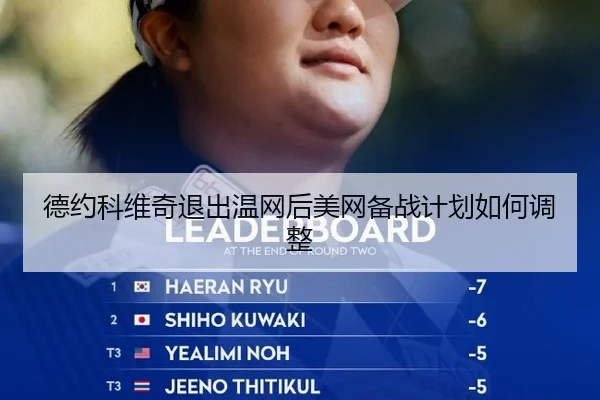 德约科维奇退出温网后美网备战计划如何调整